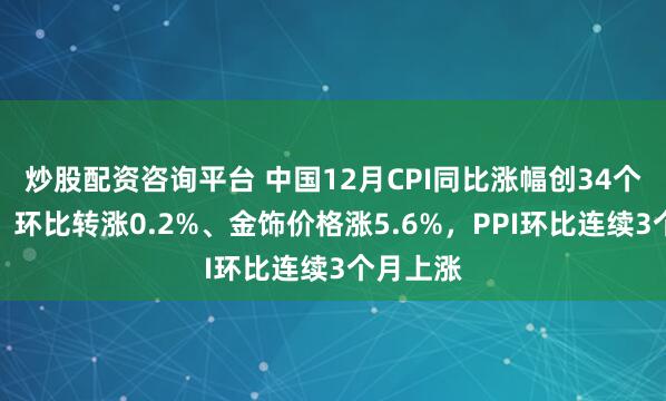 炒股配资咨询平台 中国12月CPI同比涨幅创34个月新高，环比转涨0.2%、金饰价格涨5.6%，PPI环比连续3个月上涨